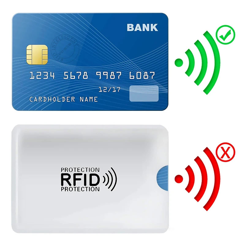 RFID Card & Passport Sleeves